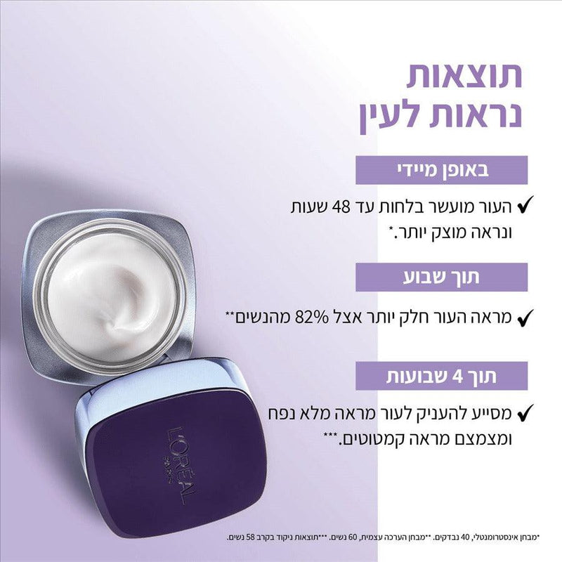 L'Oreal Paris Revitalift Filler Day Cream לוריאל רויטליפט פילר קרם יום