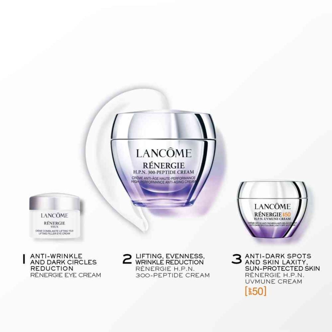 Lancôme Rénergie HPN 300 Cream Set לנקום רנרג'י ערכת טיפוח אנטי-אייג'ינג