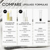 Mac Lipglass Blow Plumping Oil Ginger Zinger מאק שמן גלוס להענקת נפח לשפתיים שאינו דביק-GLAM42