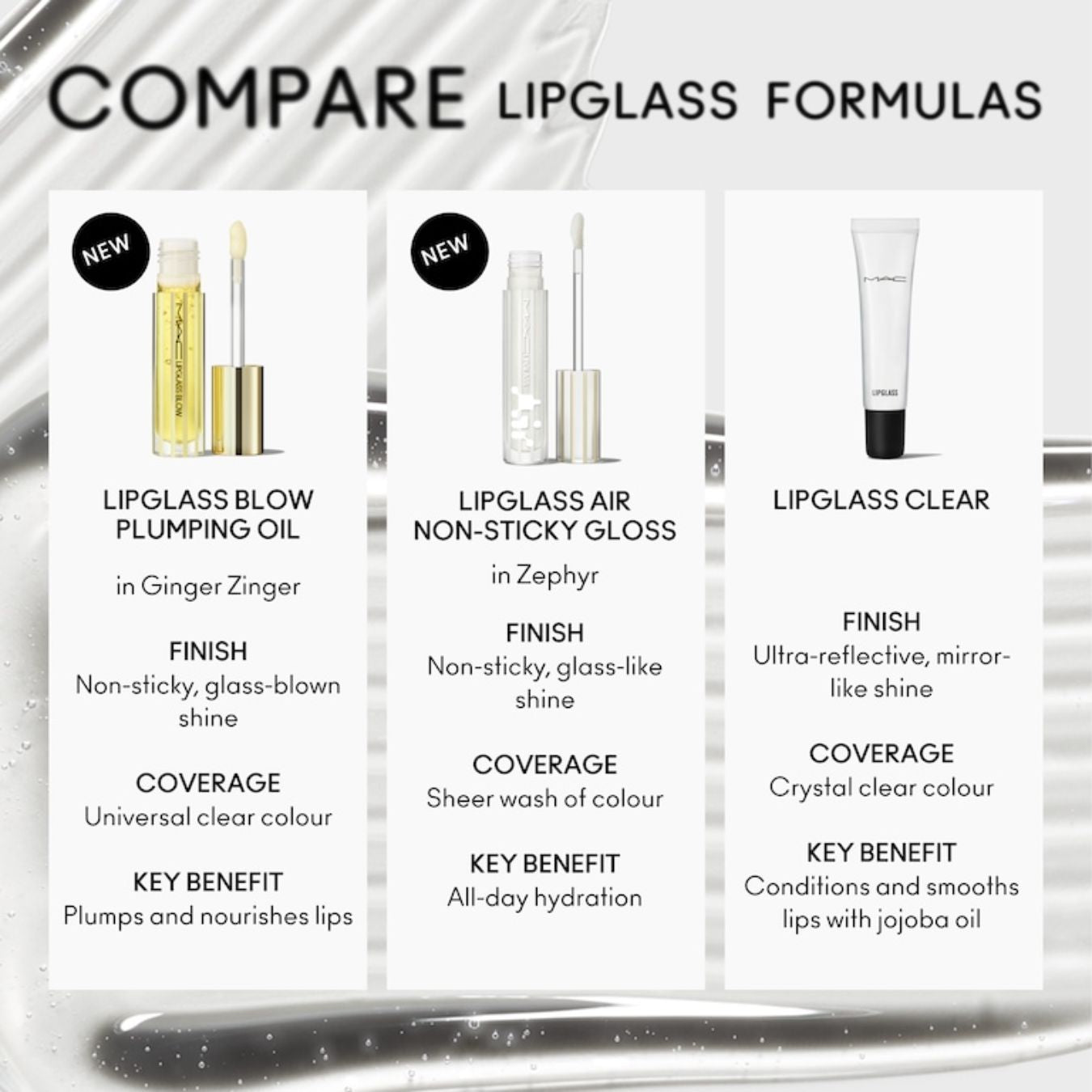 Mac Lipglass Blow Plumping Oil Ginger Zinger מאק שמן גלוס להענקת נפח לשפתיים שאינו דביק-GLAM42