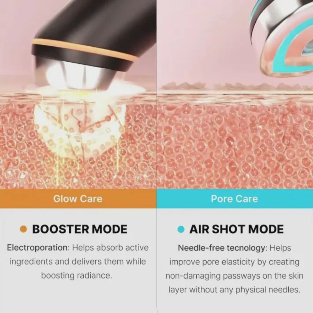 Medicube AGE-R Booster Pro מכשיר מתקדם לשיפור ספיגת מוצרי הטיפוח ולטיפוח עור הפנים