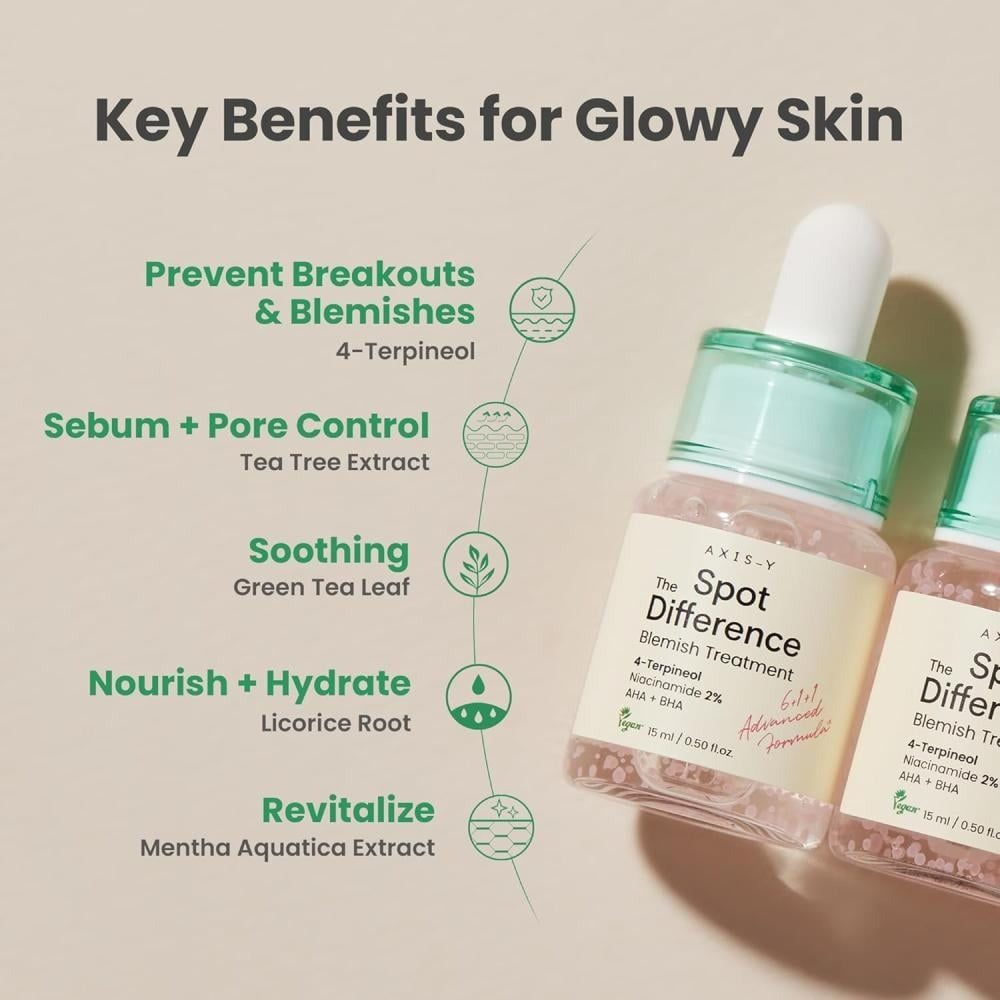 AXIS-Y Spot the Difference Blemish Treatment אקסיס וואי ג'ל טיפולי לעור הנוטה לפגמים