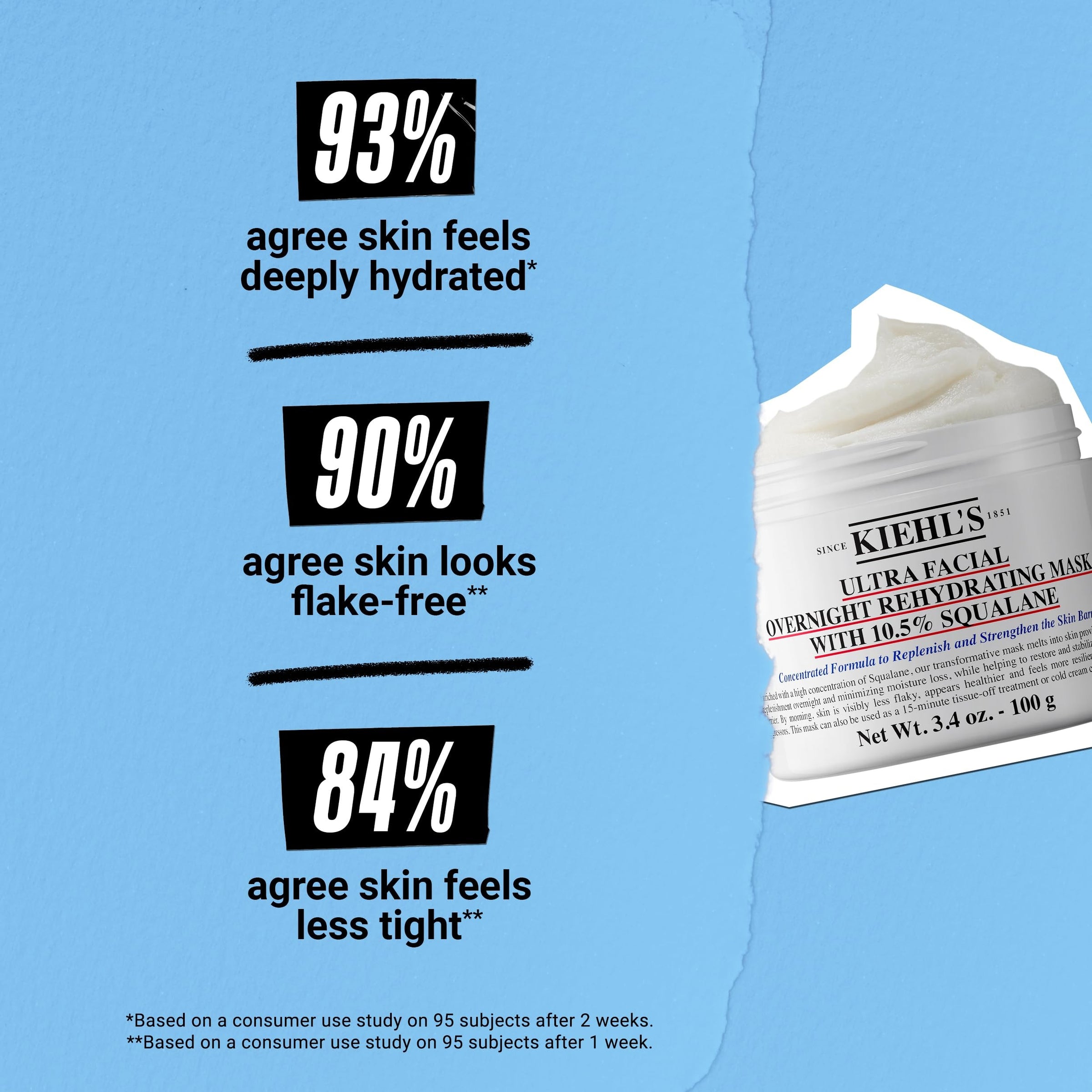 Kiehl's Ultra Facial Mask קילס מסכת פנים לעור יבש