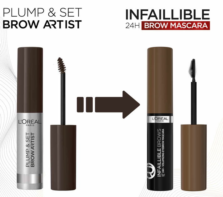 L'Oreal Paris Brow Mascara לוריאל מסקרה לגבות