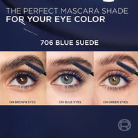 L'oreal Paris Millions Lashes Panorama Mascara לוריאל פריז מסקרה פנורמה כורמיק