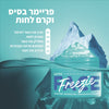 NYX Professional Face Freezie Moisturizer Primer ניקס פריימר בסיס לפני האיפור